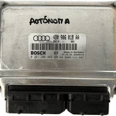 Centralita Motor ECU Remanufacturada. Bosch Refencia 0261 206 449 Familia ME 7.5